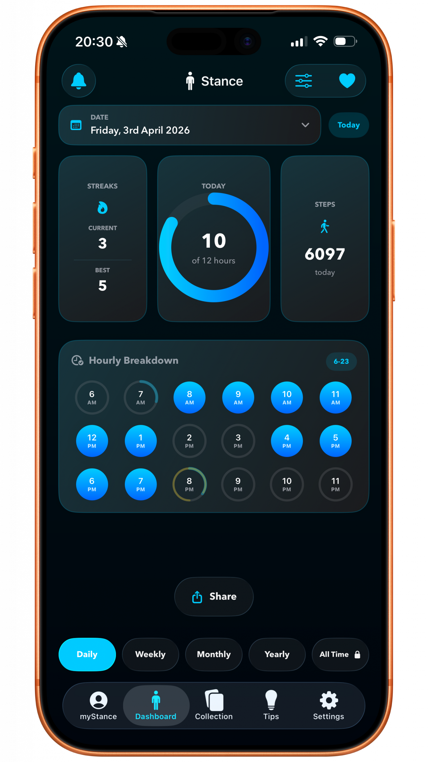 Stance dashboard preview
